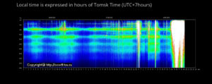 Screenshot 2023-06-28 at 15-37-48 Шумановские резонансы (Schumann resonances) Space Observing System.png